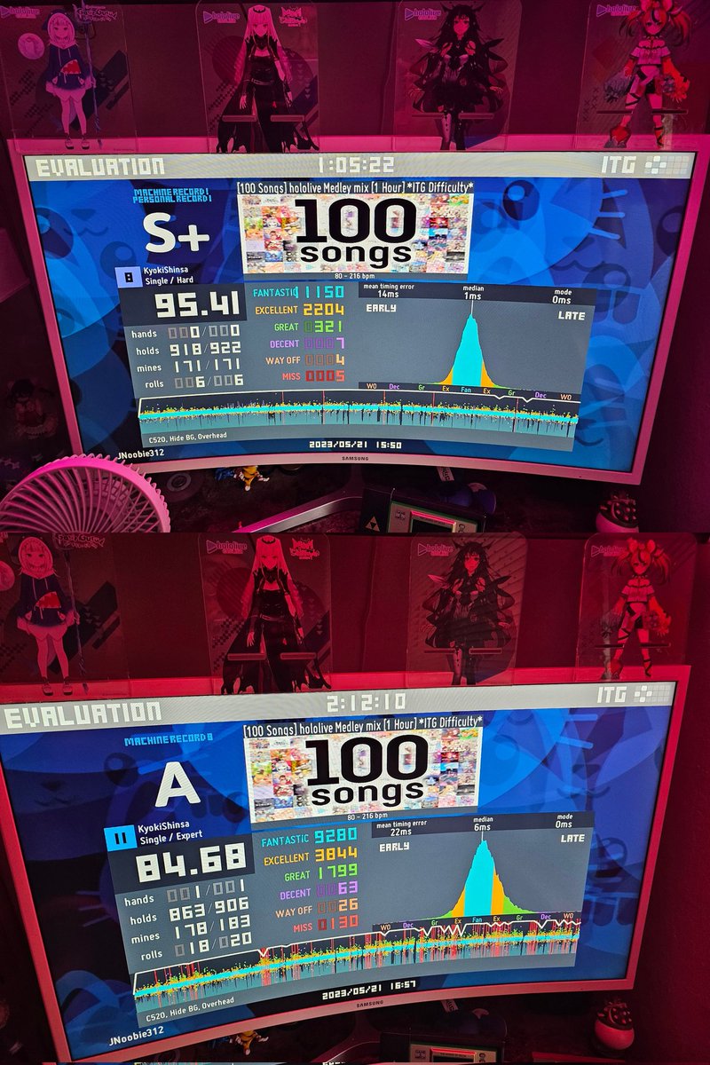 JNoob312's tweet photo. Whew finally did it two 1-hour-long songs in one session! Really tried my best to get a good score on the first song, but just tried to survive on the 2nd song. Shoutouts to @kyoki_shinsa for making this chart! #Hololive #stepmania #100megamix https://t.co/beTn4SrQvG