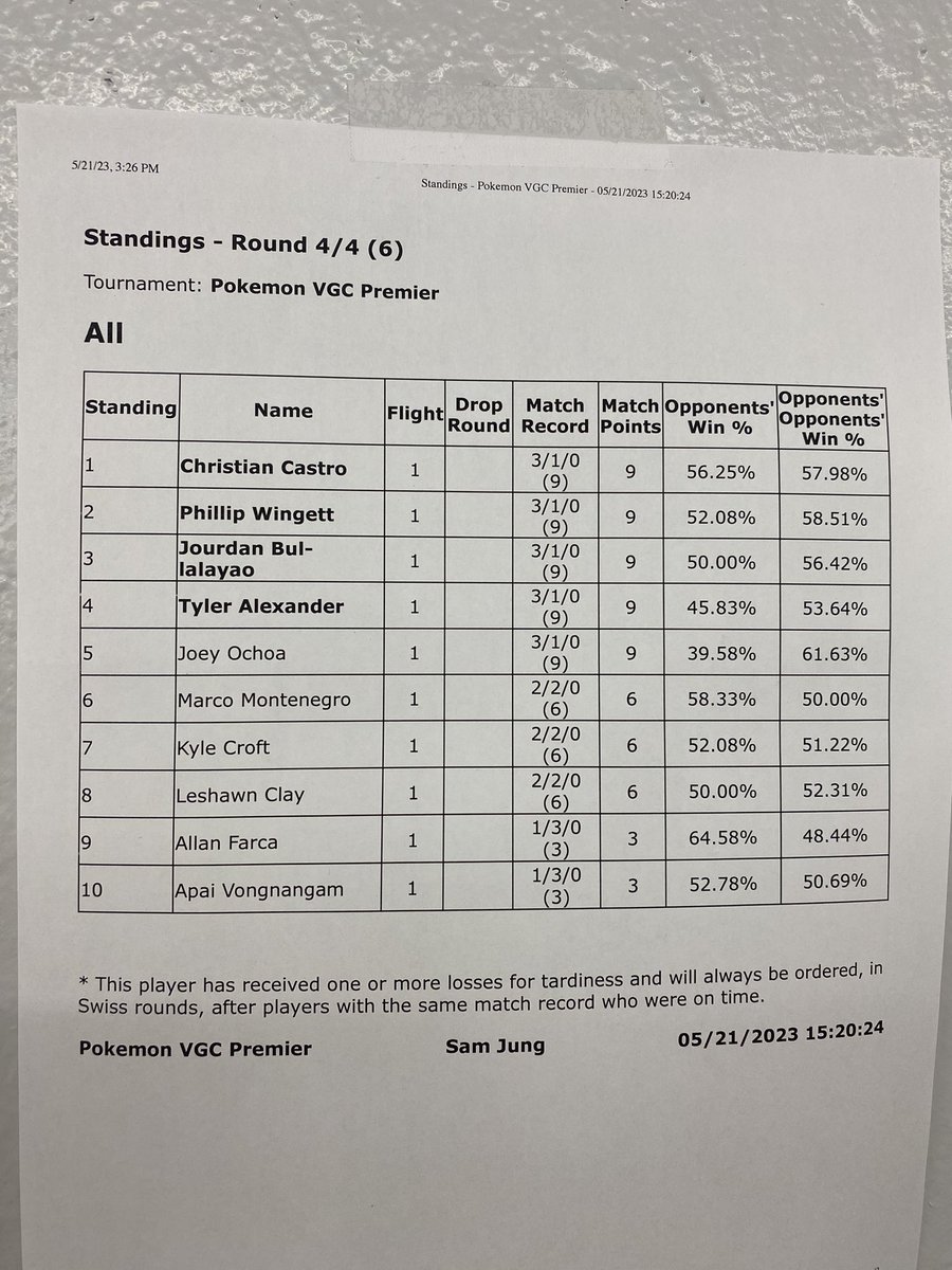 Helping Hands tweet media