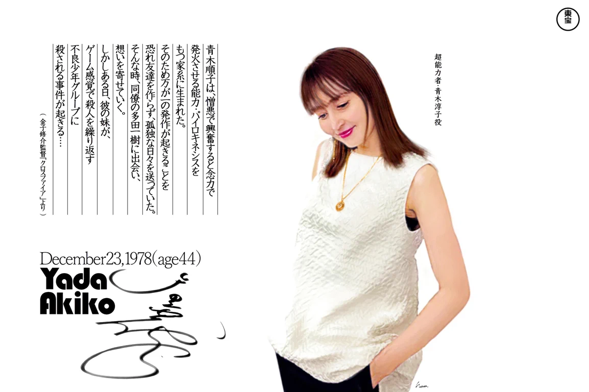 矢田 亜希子 学歴