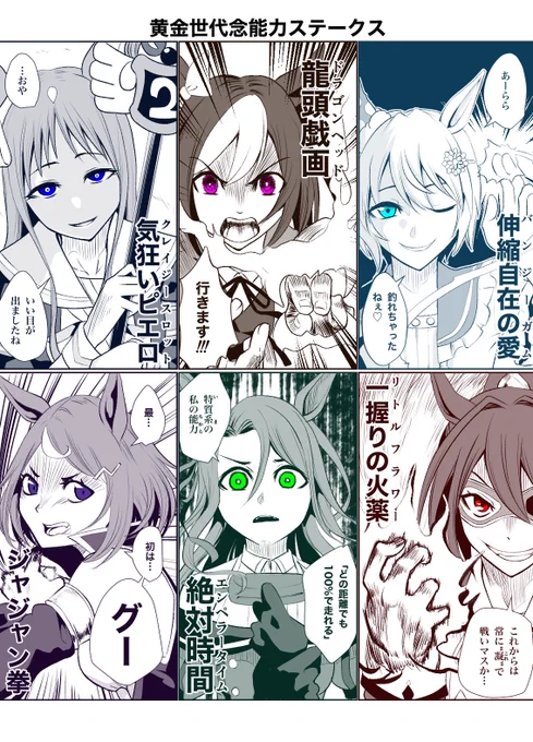黄金世代念能力ステークス #ウマ娘