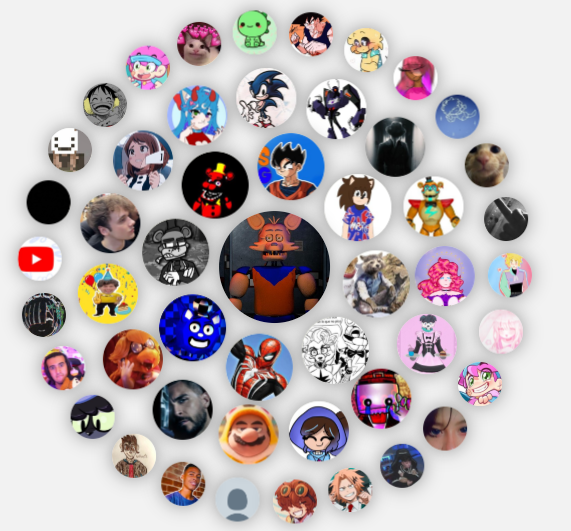 Goxiu_FNaF's tweet photo. Hay gente en mi circulo de interacción que ni jodida idea de quienes son https://t.co/wcj09RLyP2