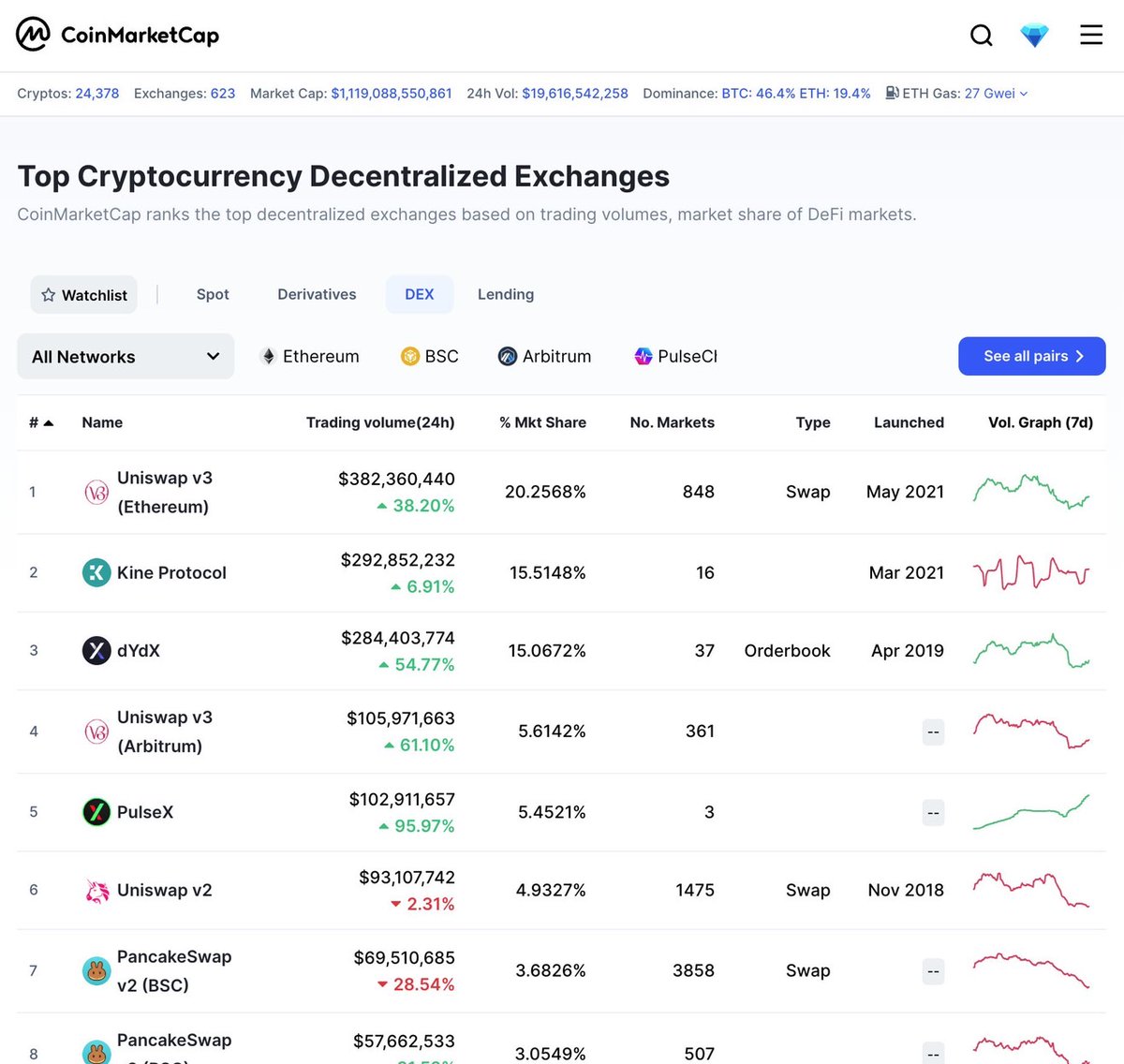 cryptonobara tweet picture