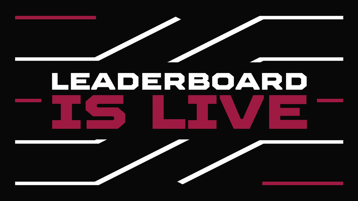 Time to see who is the dominant figure of The Haven🔻

Leaderboard is live: anonnft.io/explorer
