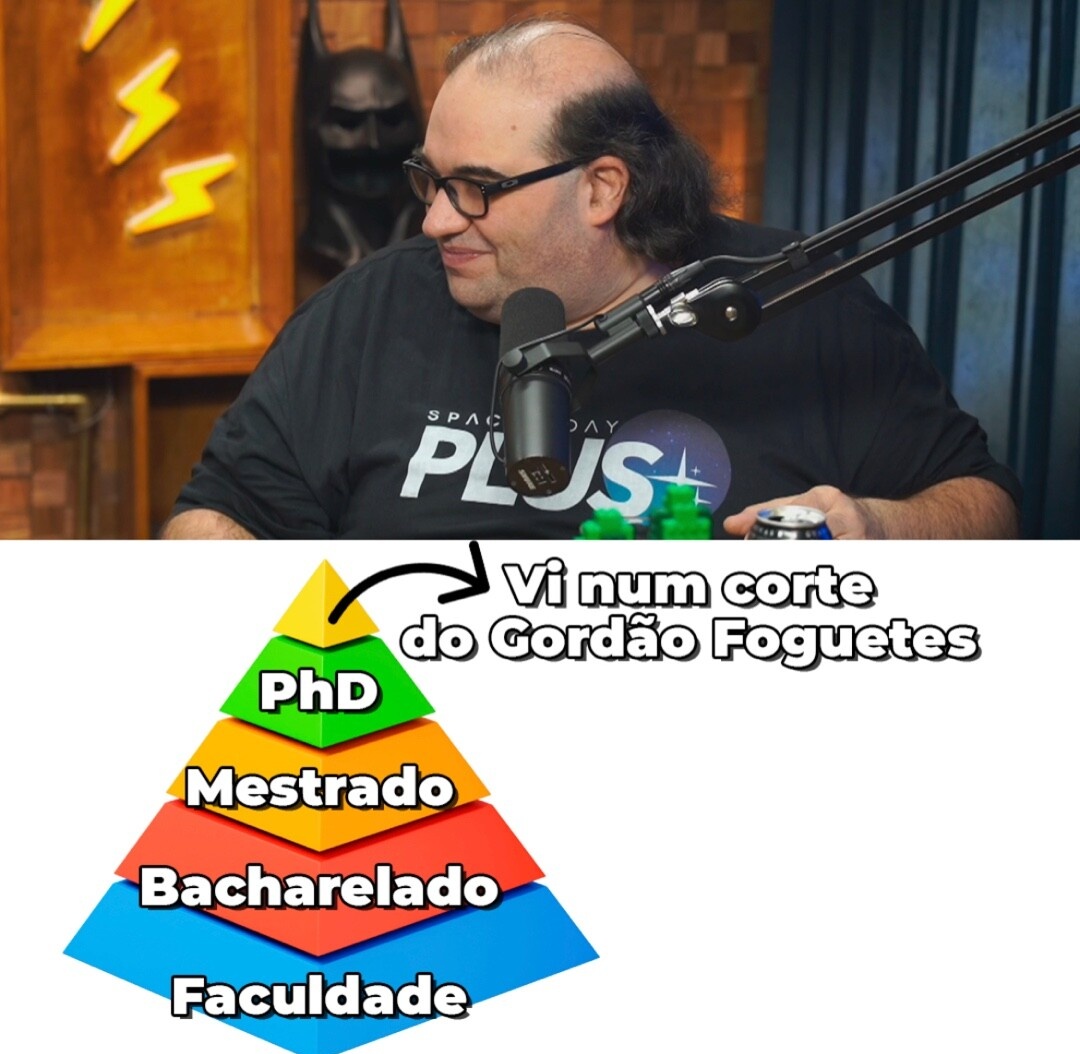 shitpostverdade's tweet photo. https://t.co/59eRFW3eja