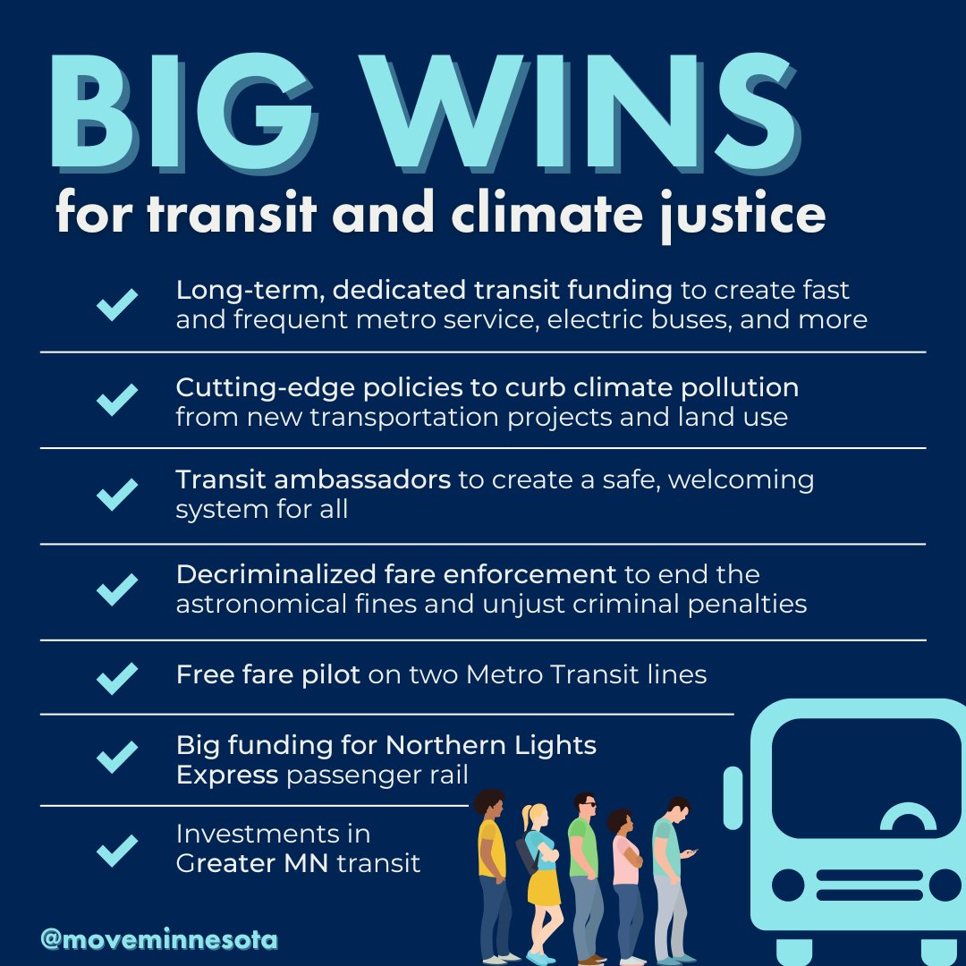 MoveMinnesota's tweet image. So much to celebrate tonight!! We’re going to have amazing bus and train service, and cutting transportation pollution and vehicle miles traveled is now the law of the land. These are nation-leading wins for our climate &amp;amp; communities. #BestState #mnleg
