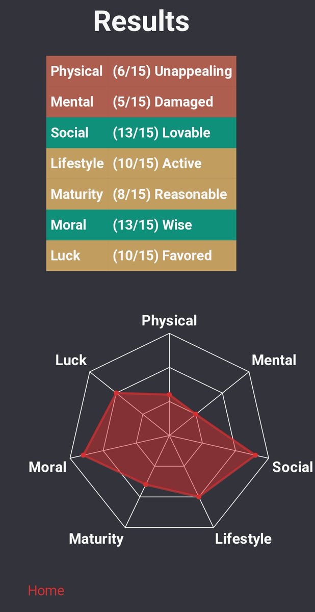 Asg0r0. on Twitter "Que dice ahí no se inglés"