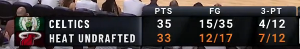 Enominoms's tweet photo. THIS GRAPHIC NOOOO WAY https://t.co/qGUIb1a3PZ