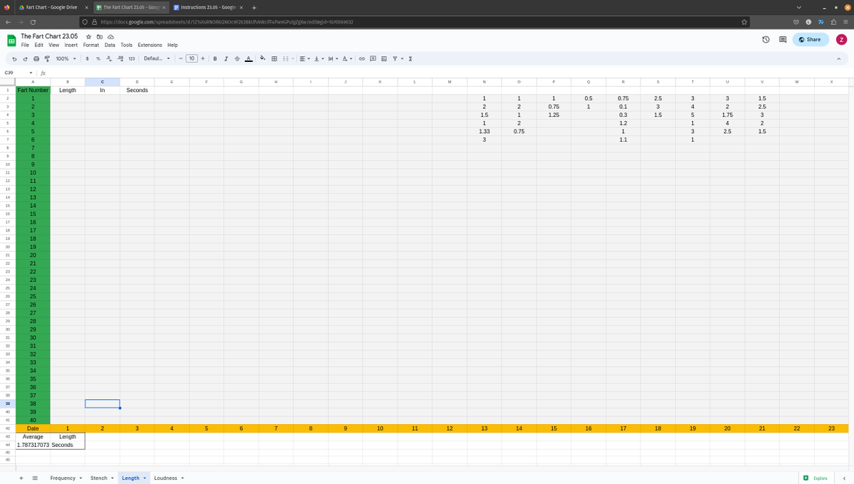 CaptianCardbord's tweet photo. Let me know if anyone would like a spreadsheet to track their farts statistics along with instructions
#FartFetish #FartChart https://t.co/Tahm1Wz4Co