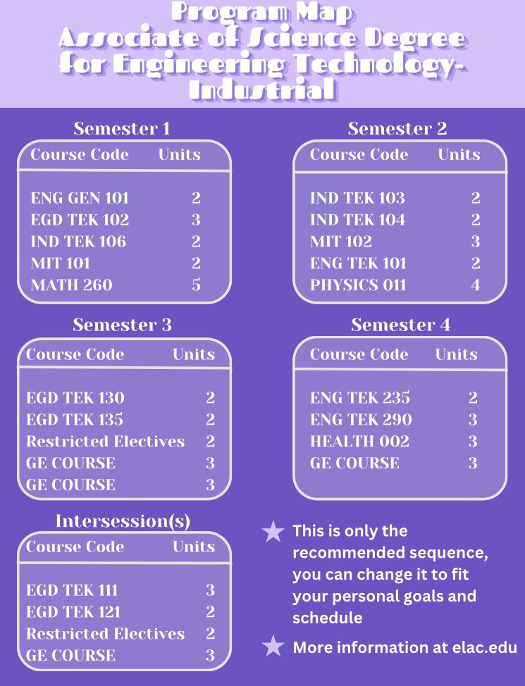 ElacEngineering tweet picture