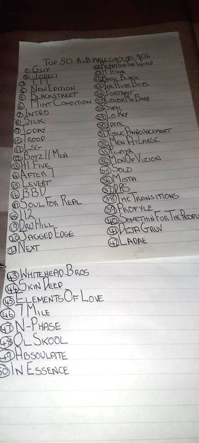 Jerry Parsons21225 On Twitter Made My Top 50 R B Male Groups From The 90-s-r-b-group-troop-performing-at-the-2014-bet-awards-90s-r-b-groups