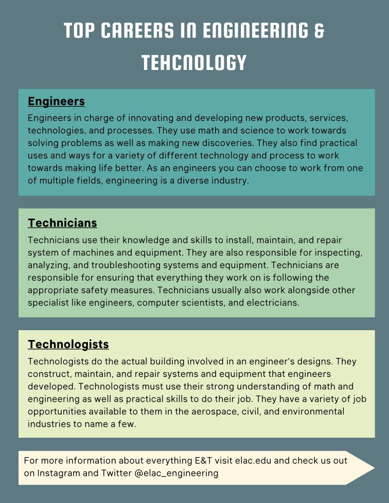 ElacEngineering tweet picture