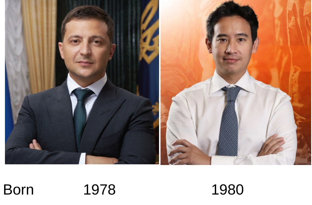 วักซีน โควิด อันตราย ตายพิการ tweet media