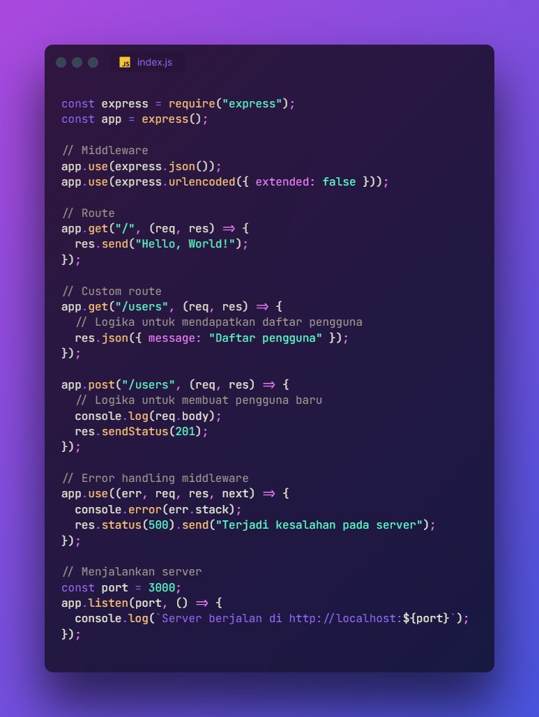 evndaru's tweet photo. the skeleton of express js https://t.co/CcfrOhbCKu