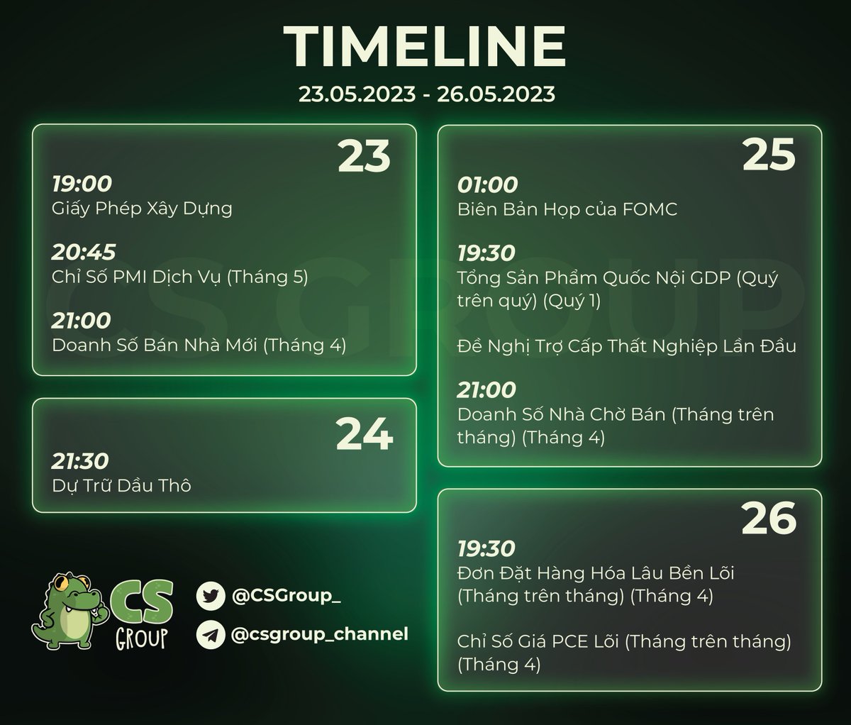 LỊCH KINH TẾ TRONG TUẦN CẦN LƯU Ý (23/05 - 26/05)

Tuần này cần lưu ý đến ngày 25/05 nhé mn, khá nhiều tin tức quan trọng mỗi lần xuất hiện gây biến động trên thị trường. Mọi người tham khả các mốc thời gian khác để có giao dịch hợp lí