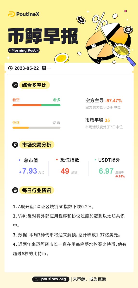 币鲸官方 (@poutinelab) on Twitter photo 