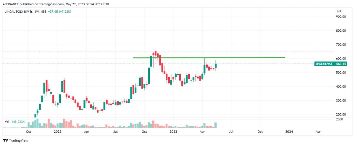 ASFINANCE tweet media