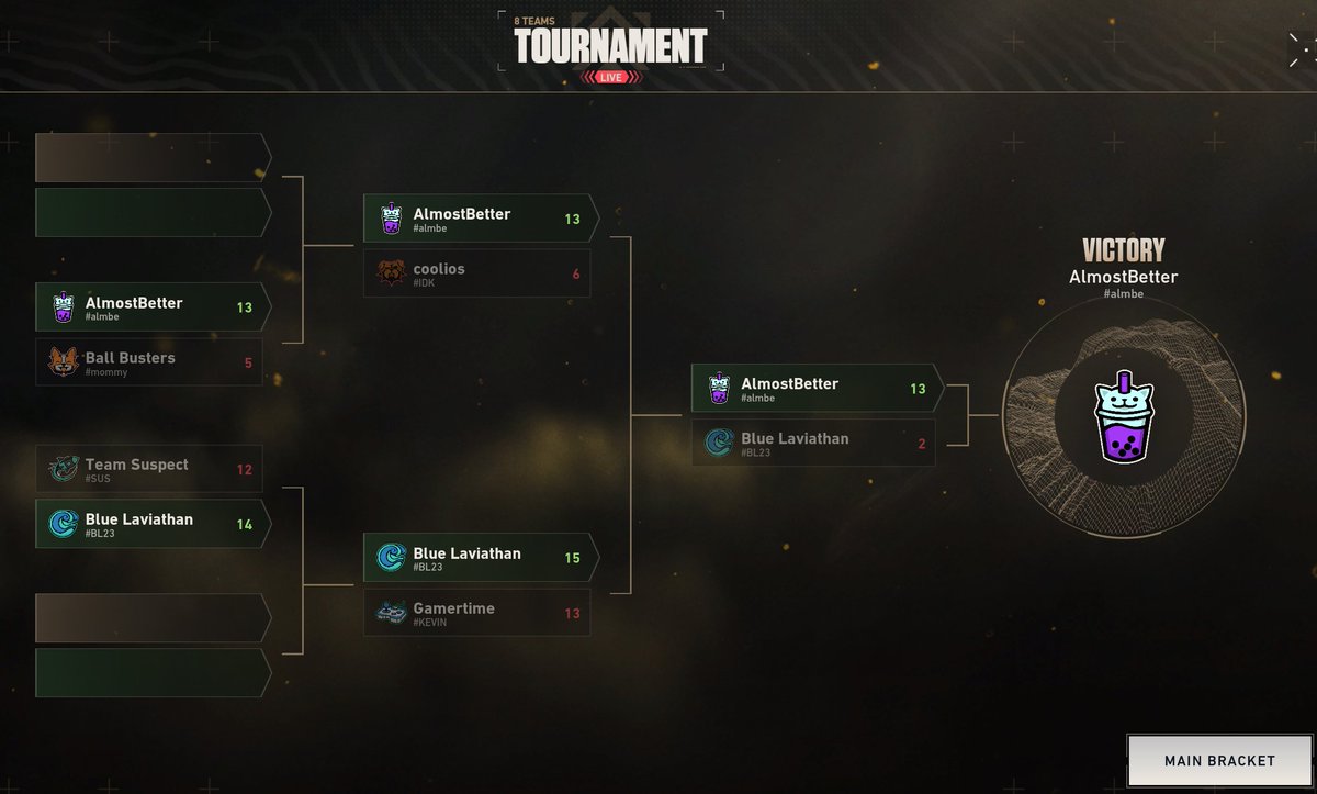kdoggkdp's tweet photo. So damn proud of our team of Almost Betters.  We had a very winnable first game and we overcame that to at least finish 3rd for the Tourney.  We build off of this. #premierBeta @PlayVALORANT https://t.co/BHgXT9pBBp