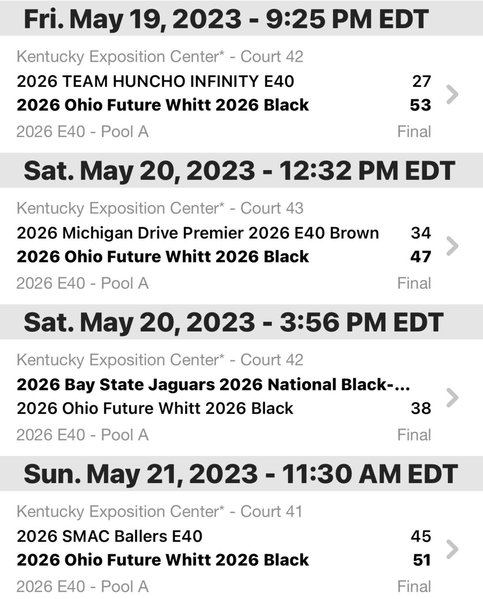 OhioFuture's tweet photo. Ohio Future 2026 Whitt broke into E40 league play with a bang🏆 Congrats on a great performance at the Classic in Louisville🔥🔥 https://t.co/UyxmJHpv6D