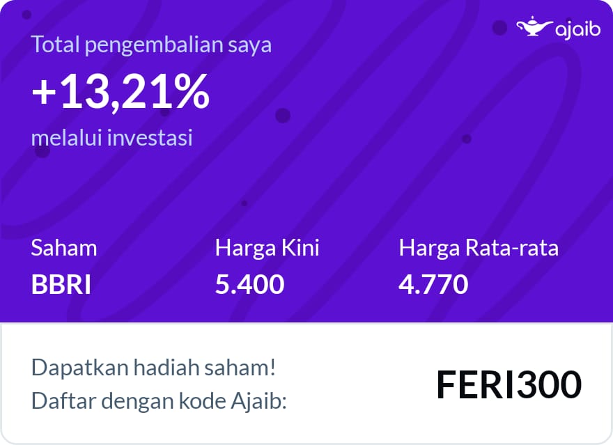 feriowh's tweet photo. Gass teruss 🔥 https://t.co/vd5WfVXATC