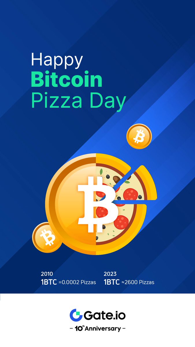 Let's raise a slice to the legendary Bitcoin developer Laszlo Hanyecz for his pioneering move 13 years ago, and cheers to 13 years of crypto trading! 🍕🥂

#BitcoinPizzaDay2023