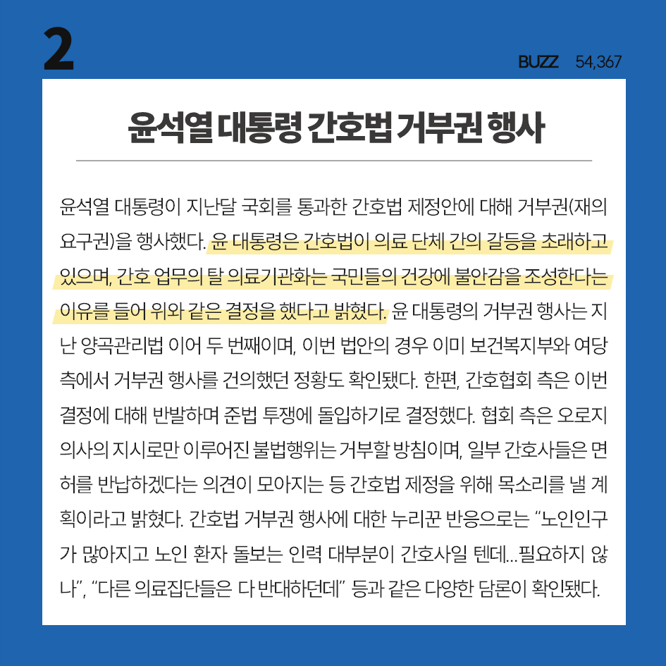 [2023 5월 3주] 빅데이터로 보는 주간이슈 TOP10     
타파크로스가 분석한 주간이슈 TOP10입니다       
3위부터 10위까지의 내용은 홈페이지에서 확인할 수 있습니다📋
tapacross.co.kr 
#주간이슈TOP10 #타파크로스 #빅데이터 #김남국탈당 #간호법거부권행사 #광주민주화운동 #전기요금인상