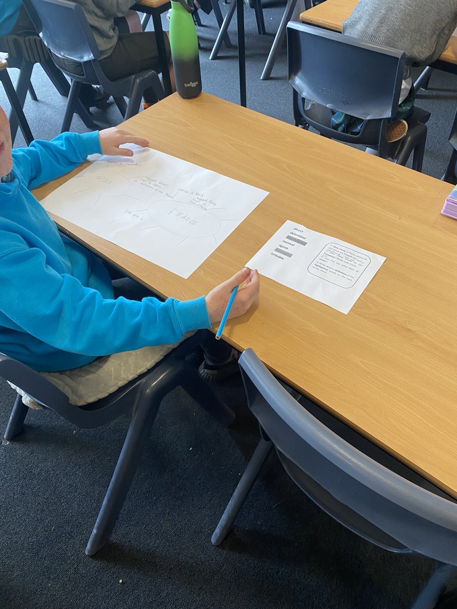 Some of our lovely Calderwood and Parkview P7s using their knowledge of English to work out the meaning of French and Spanish vocabulary last week 🇫🇷🇪🇸 
<a href="/ParkViewUpdate/">Park View Primary</a> <a href="/StonelawHS/">Stonelaw High School</a>