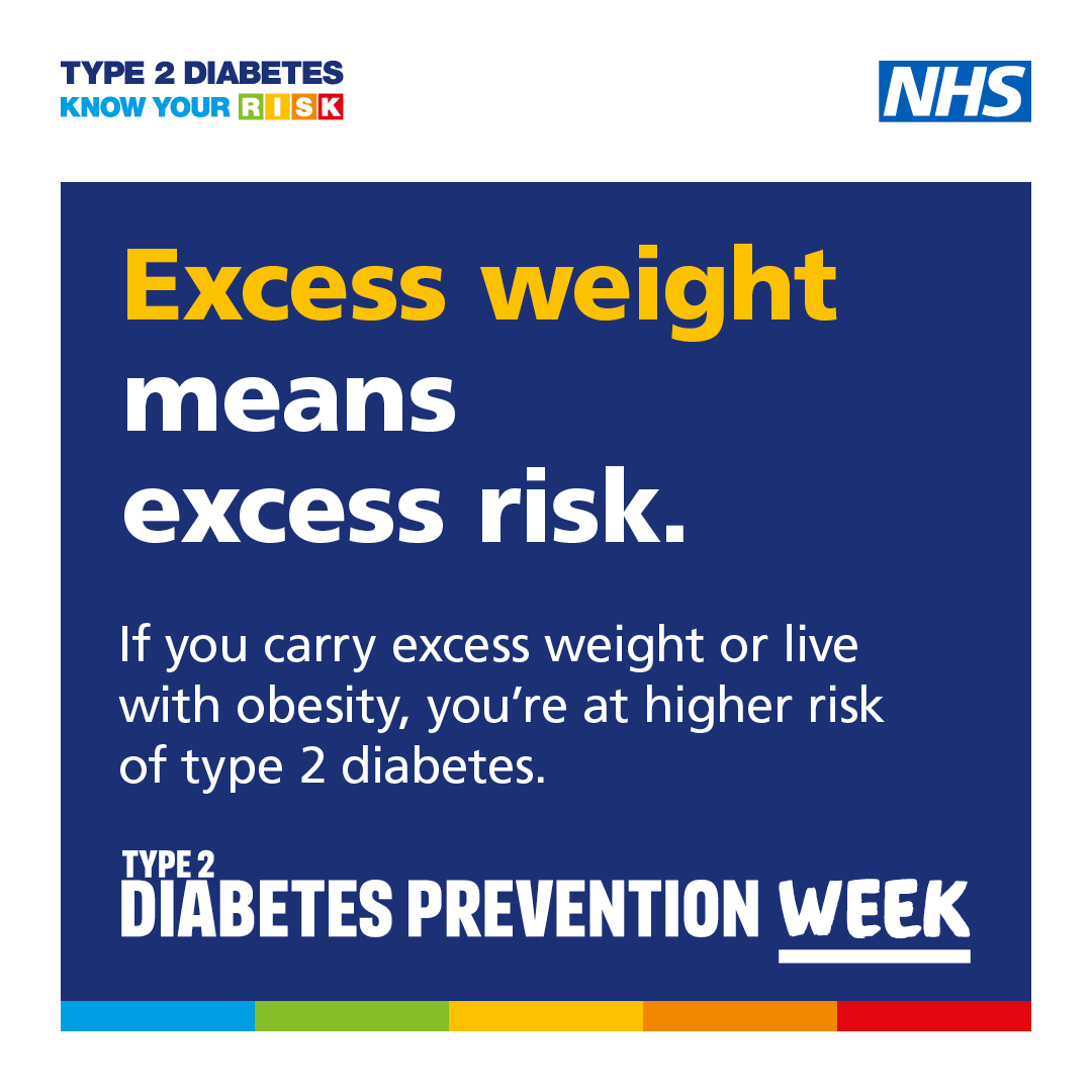 Some groups of people are at higher risk of type 2 diabetes: men, people of South Asian or Black ethnicity, people who are overweight and people with a family history of type 2 diabetes.

This #Type2DiabetesPreventionWeek, find out your risk. ➡️  riskscore.diabetes.org.uk
