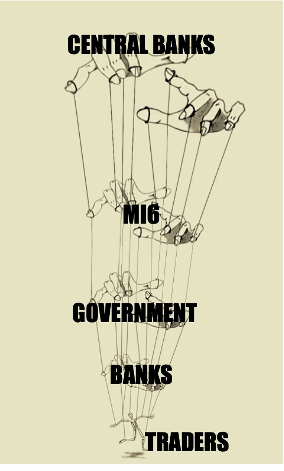 virginieoshea's tweet image. #Libor this morning anyone? #finreg