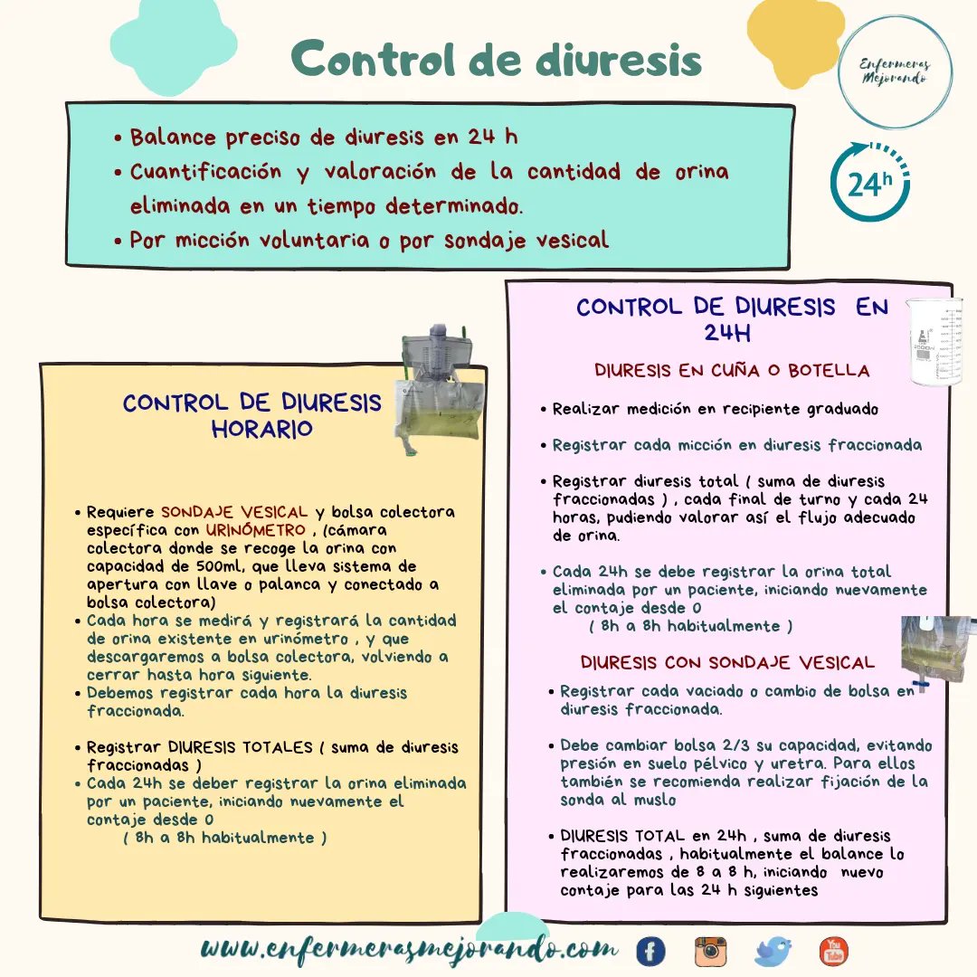 Enfermeras Mejorando #EvidenciaEnfermera tweet media