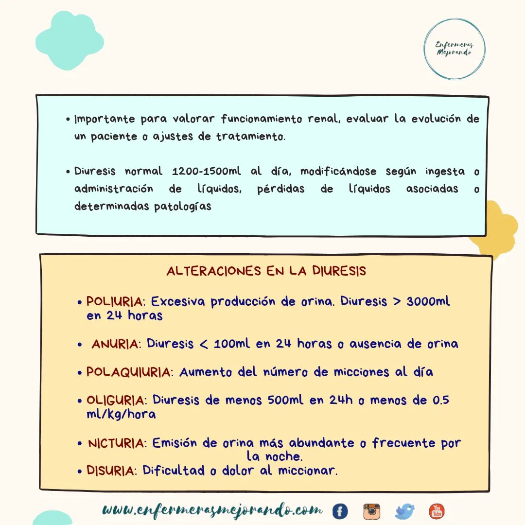 Enfermeras Mejorando #EvidenciaEnfermera tweet media