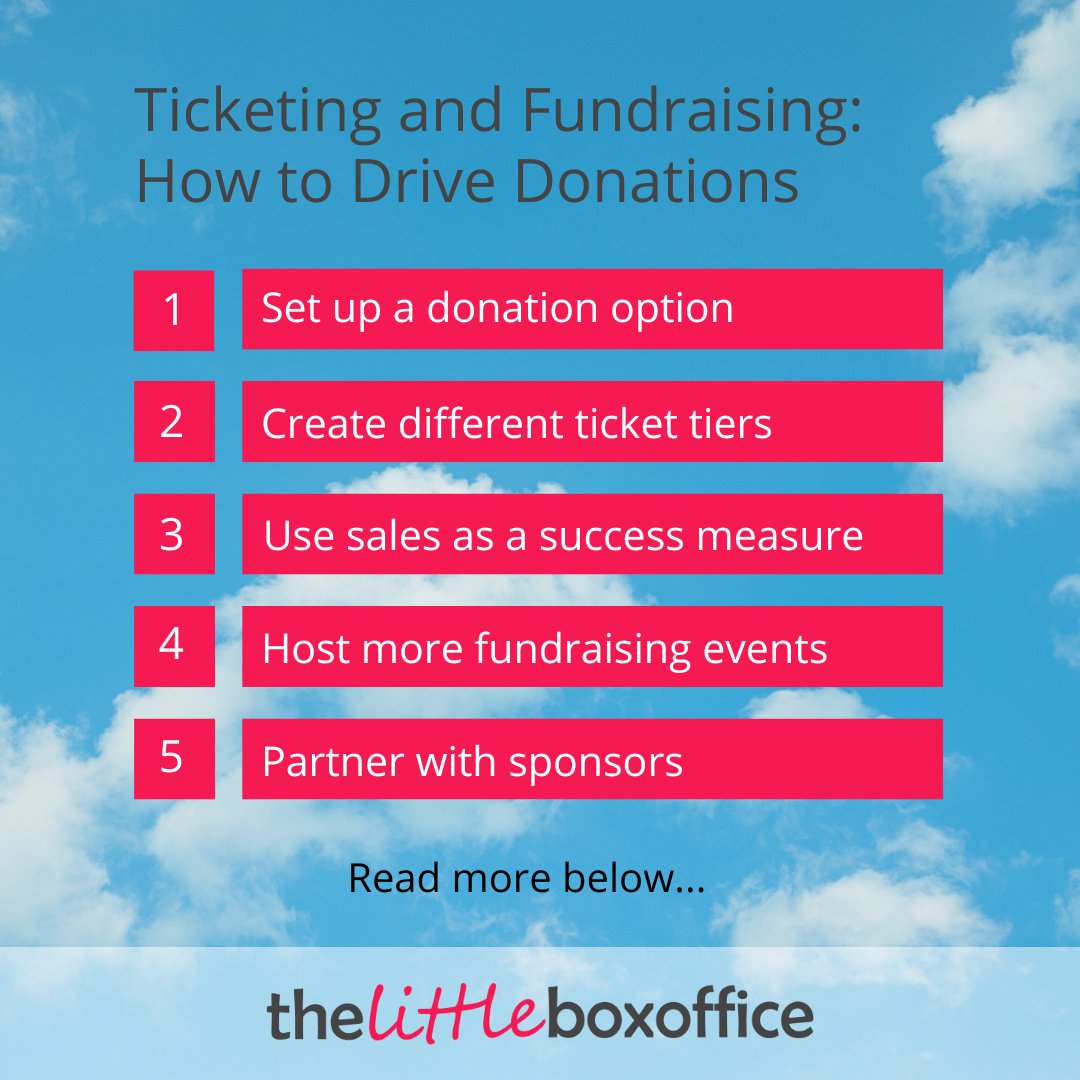 In need of some fundraising? Have you ever considered that ticketing could be the answer to your prayers? 🙏 Here at The Little Box Office, we have a donations feature that is so helpful for charities, churches, cathedrals and schools. Take a look zurl.co/Wr28