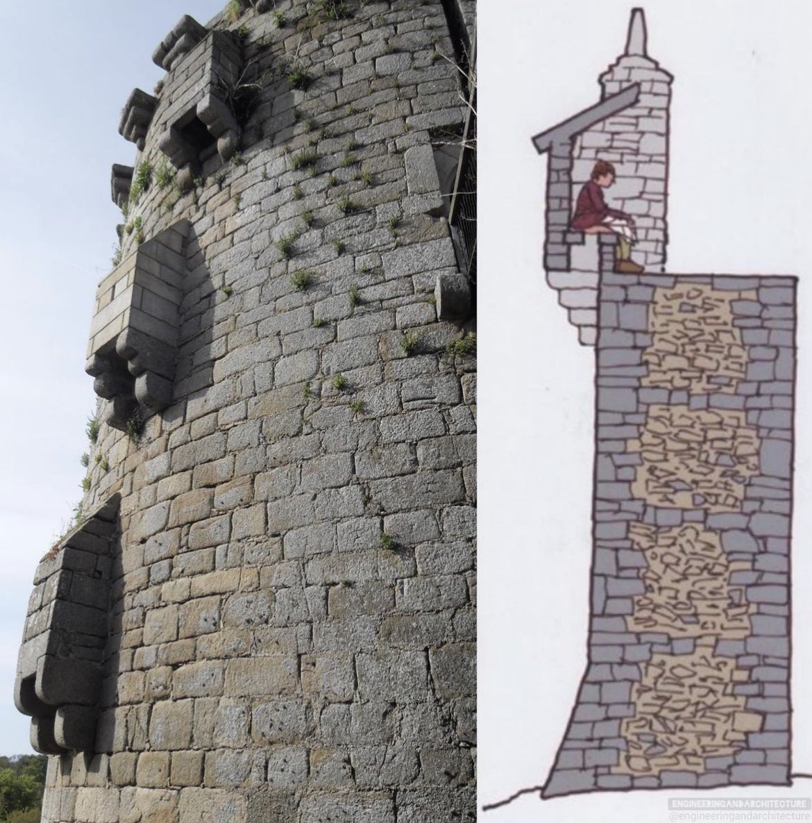 What medieval castle toilets looked like

The first modern flushable toilet was invented in 1596 by Sir John Harrington, who installed one for his godmother, Elizabeth I.

Occasionally, some brave knights would conduct sneak attacks by entering the castle via the shaft connected