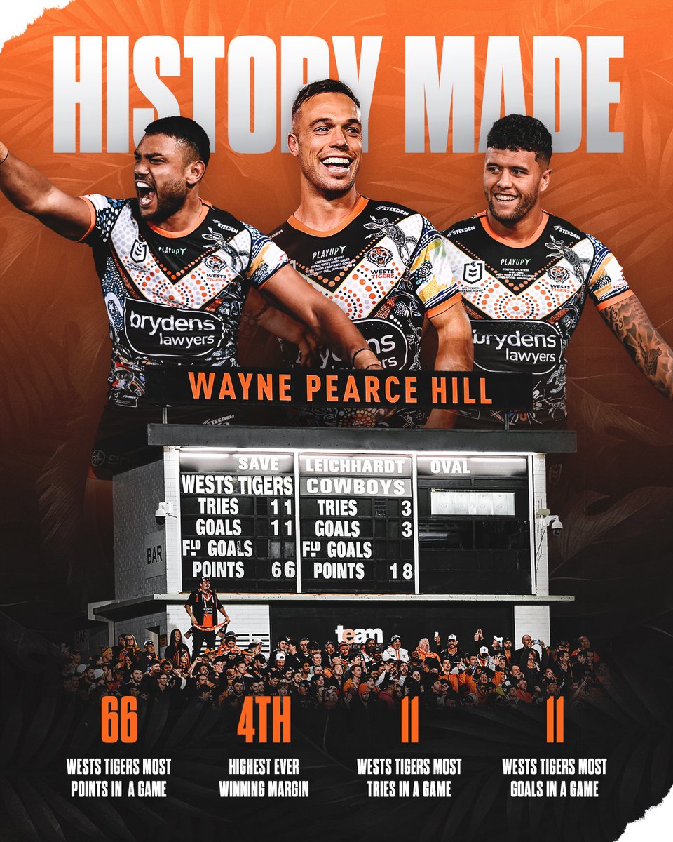 History made at the 8th Wonder 👊🏼 #weststigers