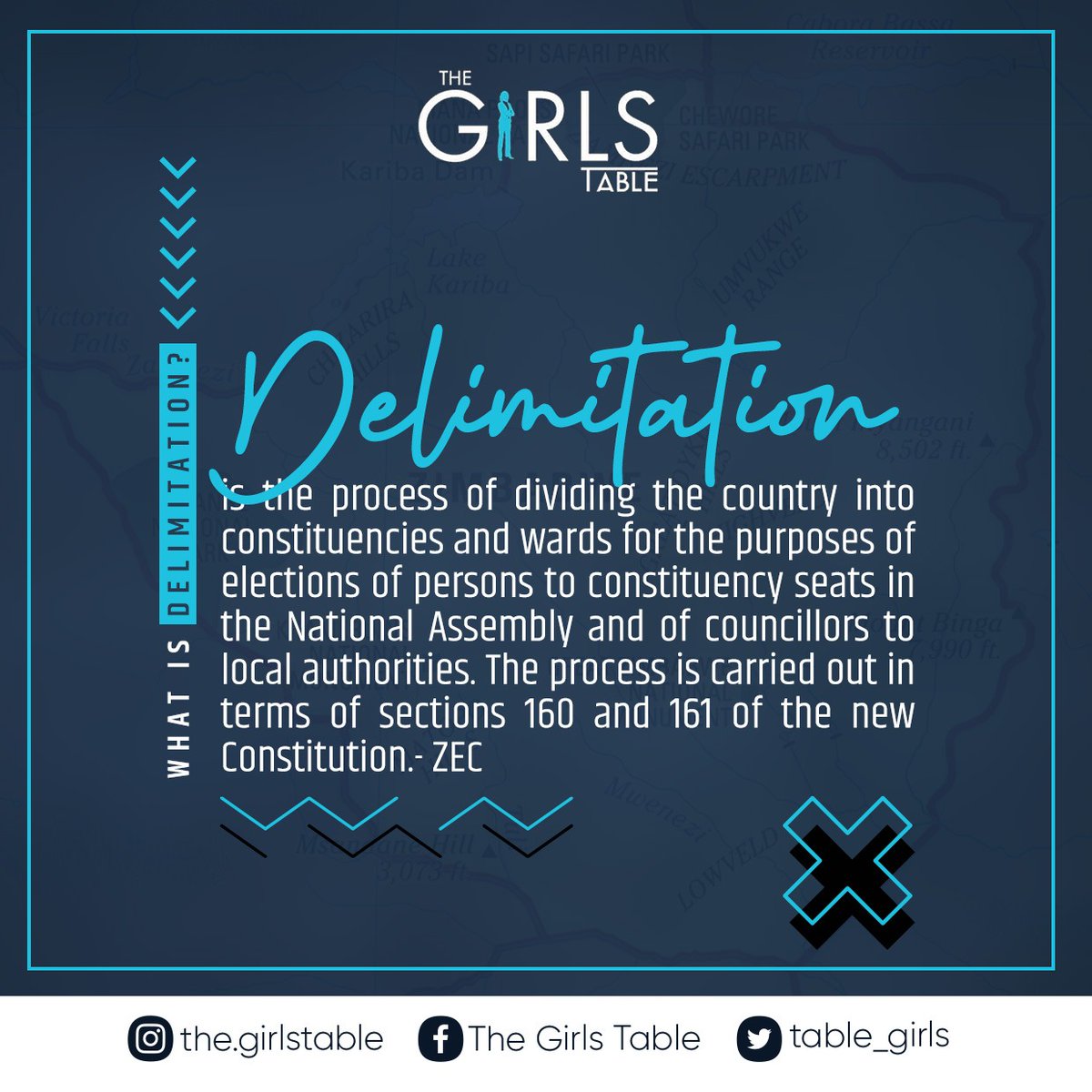 Do you know and understand what delimitation is? Share your thoughts with us.

#HerVoice
#RegisterToVoteZW 
#YourVoteYourVoice