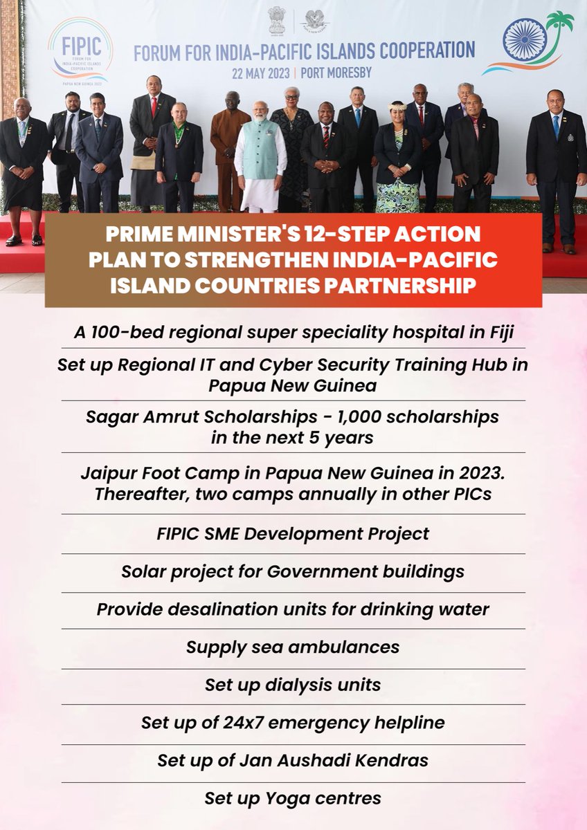 BJPLive's tweet photo. To propel India's partnership with the Pacific Island countries, PM Shri @narendramodi announced a 12-Step Action Plan at 2023 FIPIC Summit. https://t.co/igXLkHQcD8