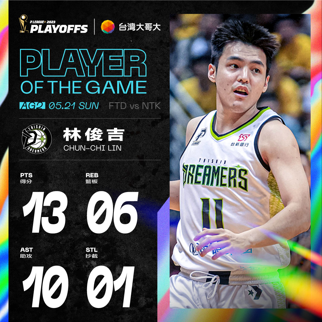 P_LEAGUE_EN's tweet photo. #PlusLEAGUE 🏀
PLAYOFFS AG2 🗓
Stats📊 Art🎨
Dreamers💭
#AllMyPLG https://t.co/wZJT7RCrFD