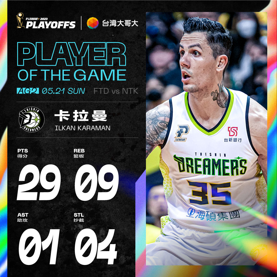 P_LEAGUE_EN's tweet photo. #PlusLEAGUE 🏀
PLAYOFFS AG2 🗓
Stats📊 Art🎨
Dreamers💭
#AllMyPLG https://t.co/wZJT7RCrFD