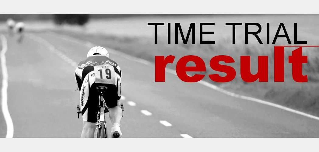 TT Result: Mid Shropshire Wheelers 50m TT

Alexander Royle fastest in the Mid Shropshire Wheelers 50 mile time trial on May 21st; Deb Hutson-Lumb fastest woman
velouk.net/2023/05/22/tt-…

#Brother4Results | Presented by @davemellorcycle #bikeshop #Shropshire #Bikefit