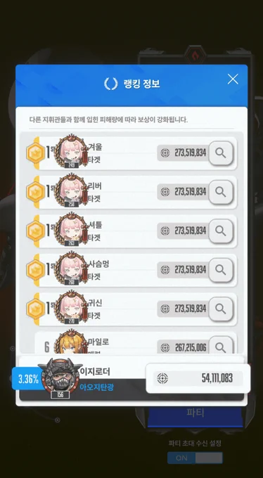協同作戦の1位たちのアイコン、すごい☠️