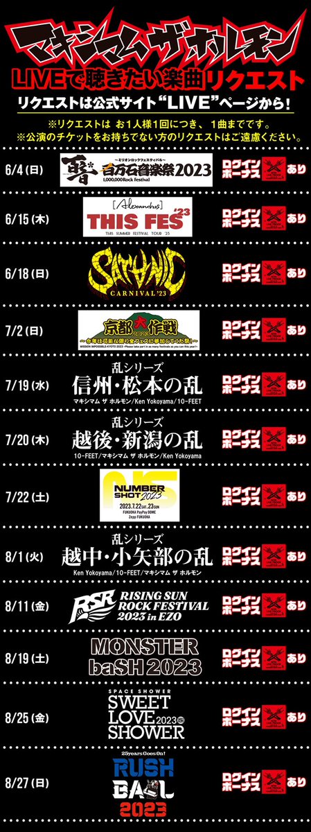 LIVE楽曲リクエスト受付中！／ ホルモンの出演が決定した各LIVEに参戦