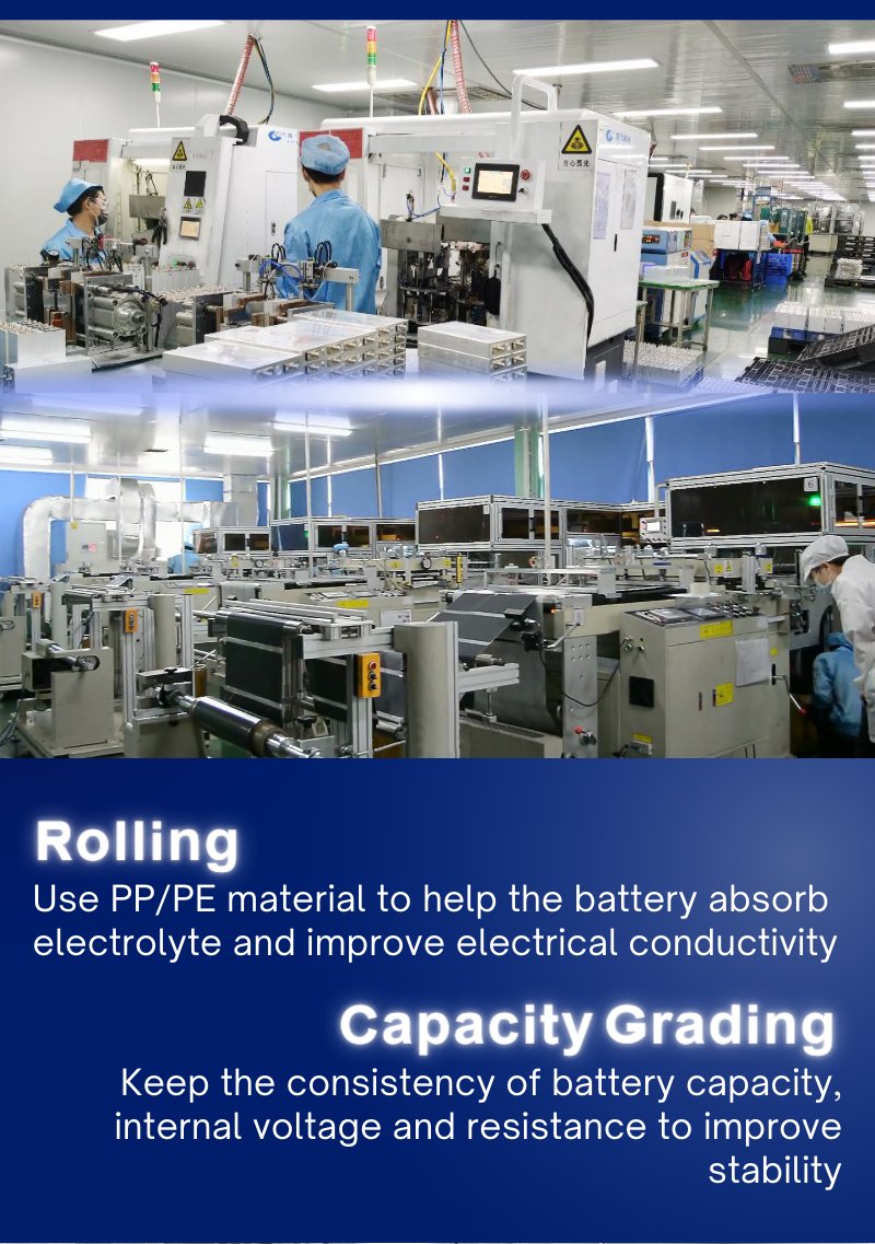 BatteryKevin's tweet photo. 🔋 MeritSun manufactures batteries with a Professional QC Process ⚙ 
🔹 Come and Join us:
official website：https://t.co/85Ks1oyLRv
Email: export-10@meritsunpower.com
WhatsApp: +86 15812986085
#quality #Meritsun #battery #qualitycontrol #renewableenrgy #BMS #solar https://t.co/ePgrrNP69A