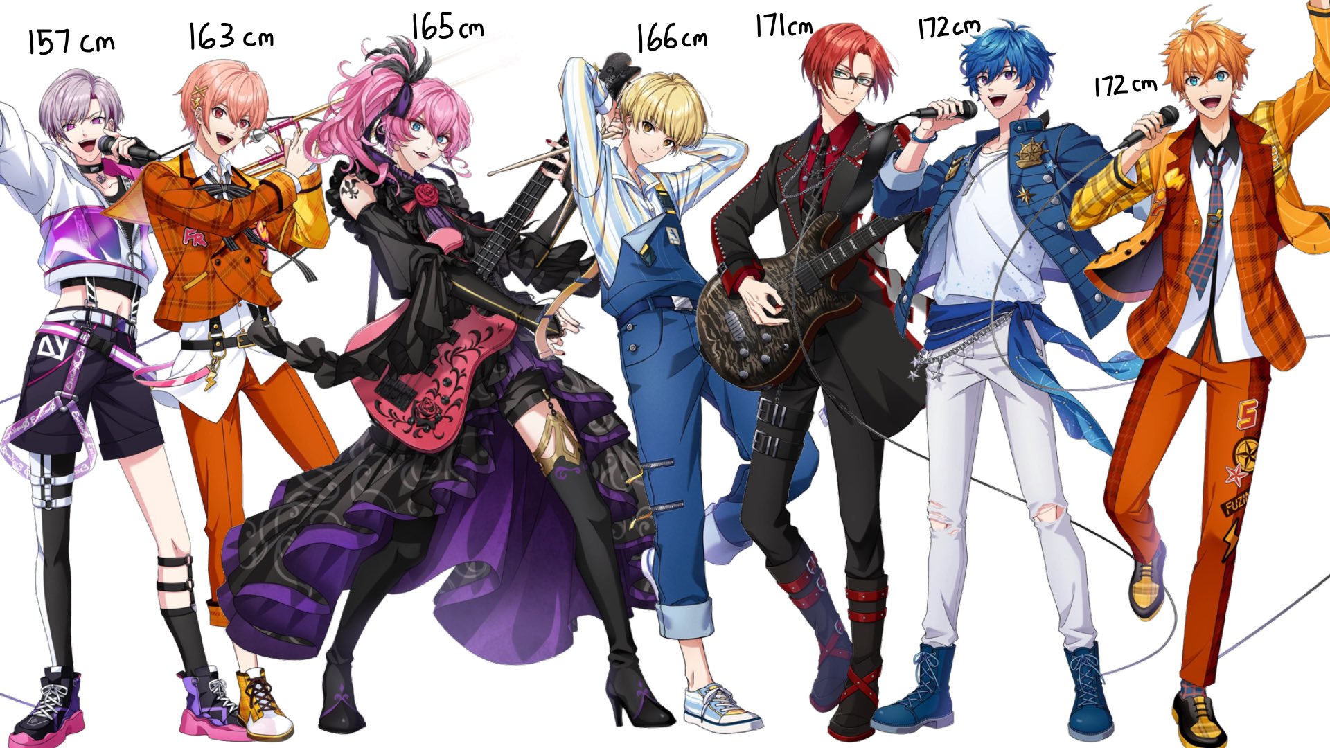 BanG Dream! Characters Height Comparison