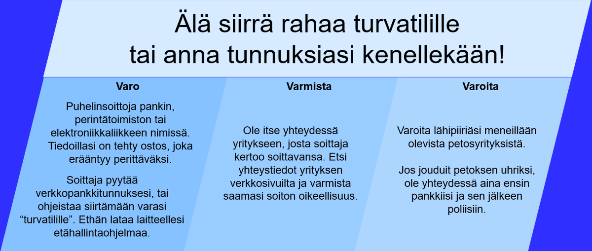 Uusi ilmiö rantautunut Suomeen, niin kutsutut turvatilipetokset. Älä koskaan siirrä varoja "turvatilille" kenenkään ohjeiden mukaan! #petos #VaroVarmistaVaroita