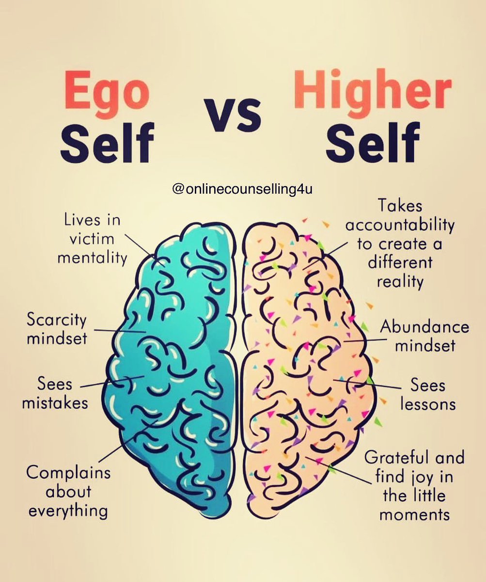 Ego Self vs Higher Self
.
.
.
#mentalhealth #mentalhealthawareness #mentalhealthmatters #mentalillness #mentalhealthrecovery #mentalhealthsupport #mentalwellness #mentalhealthwarrior #mentalhealthweek #mentalhealthcare  #onlinecounselling4u 
#self #ego #selfcare #selfrespect