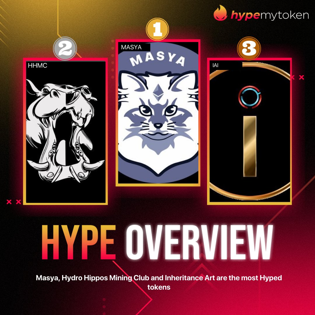 HypeMyToken tweet media