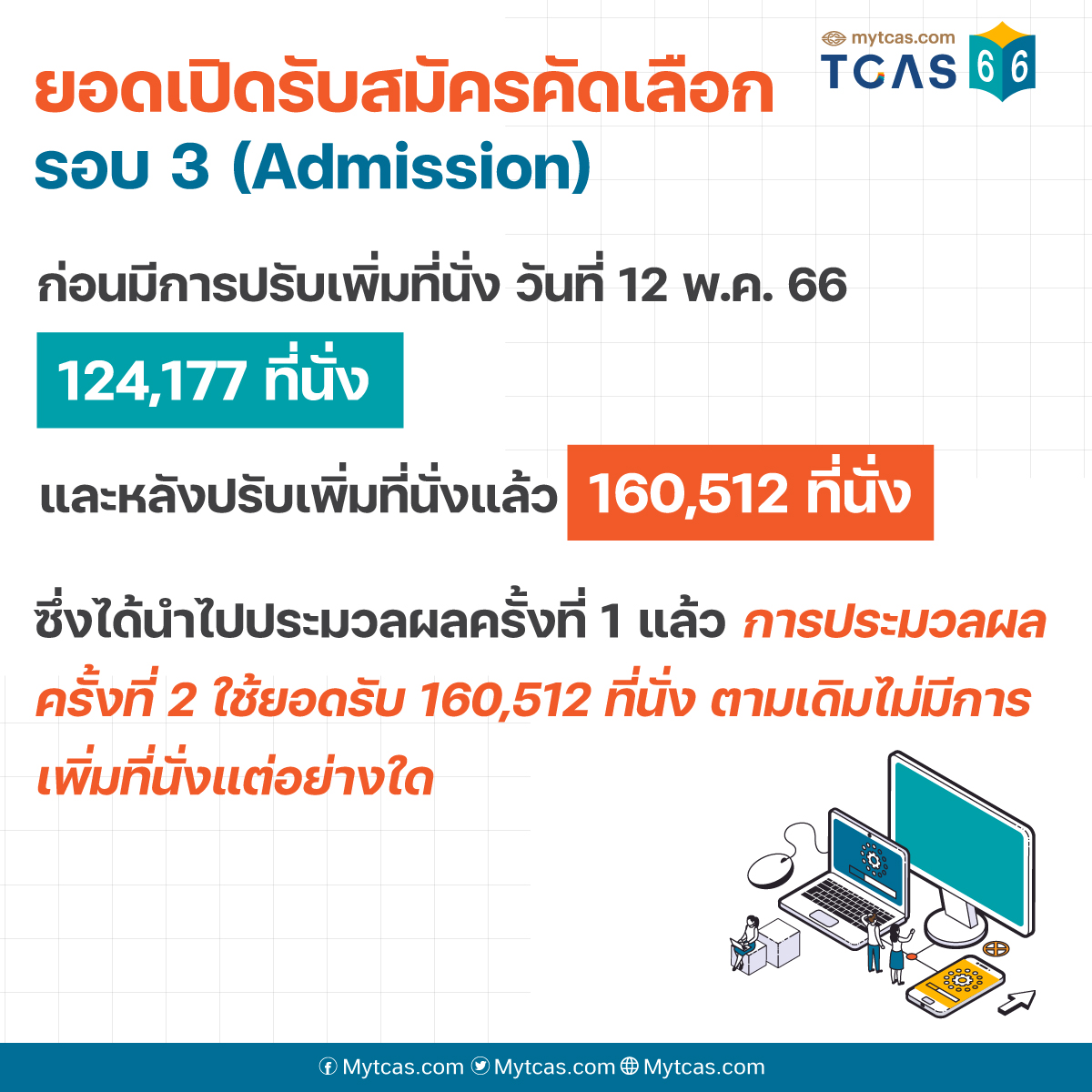 พี่ลาเต้ เว็บเด็กดี tweet media