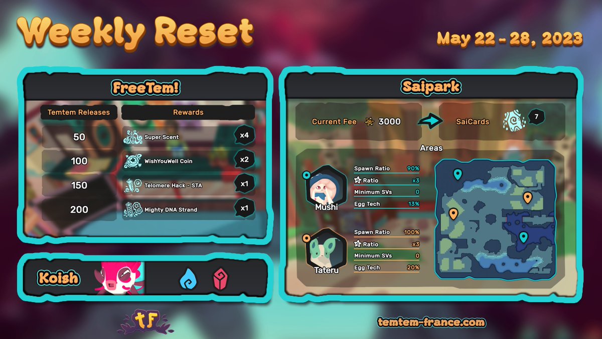 TemtemFrance's tweet photo. Cette semaine sur Temtem 🍄👑 Configuration du 22 mai jusqu'au 28 mai 2023.
-
This week in Temtem 🍄👑 This configuration will run from May 22nd to May 28th, 2023.

👉 https://t.co/HLRMlf2g6I https://t.co/Q1sWznojTJ