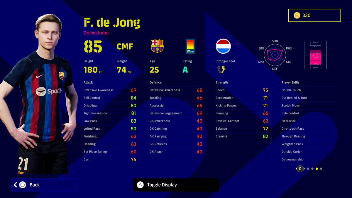 Mire_zockt's tweet photo. MondayUpdate!!!
ClubSelection: Barca๐ช๐ธ๐ช๐ธ๐ช๐ธ 3x spin ๐๐ผ๐ฝ
#eFootball2023 l #eFootball l #efoHeros l #efootball23l #dreamteam
#Epic #BigTime #POTW #ShowTime #Season5 #ClubSelection https://t.co/s0W5GOfps4