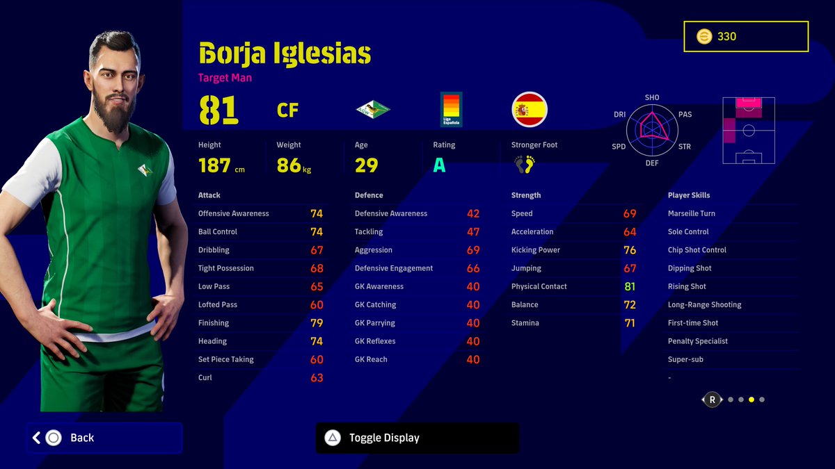 Mire_zockt's tweet photo. Monday Update!!!

League Selection: Spanish [Deluxe] 🇪🇸🇪🇸🇪🇸 oleeee 😎😼

#eFootball2023 l #eFootball l #efoHeros l #efootball23l #dreamteam
#Epic #BigTime #POTW #ShowTime #Season5 #ClubSelection #LeagueSelection https://t.co/4mdtnvlVUv