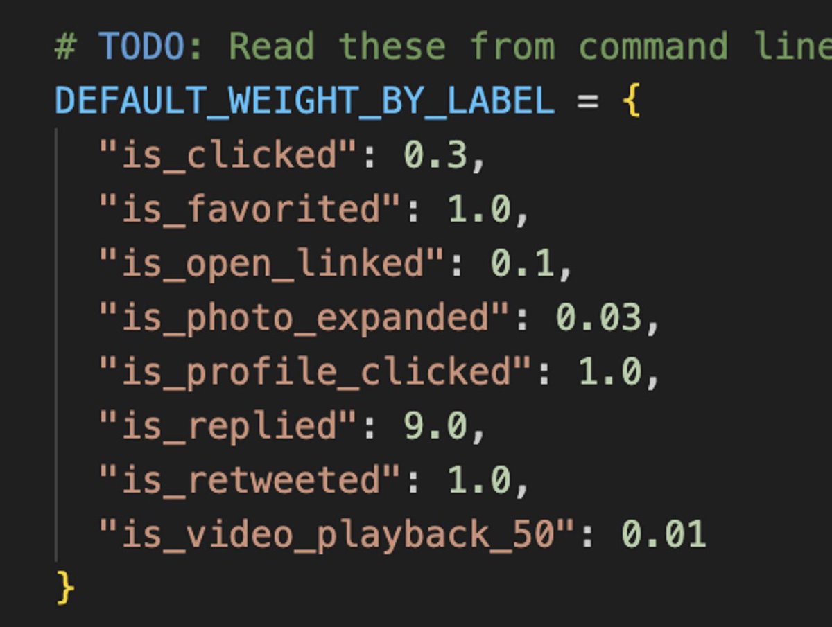 For all my followers (and especially those that love and breath $HOGE) 

Make sure you turn on my notification 🔔 to make sure you can quickly jump in and engage with my tweets and replies.

Check the image to understand the #twitter algorithm, it spreads more of there are kore
